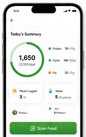 CalorieScan App